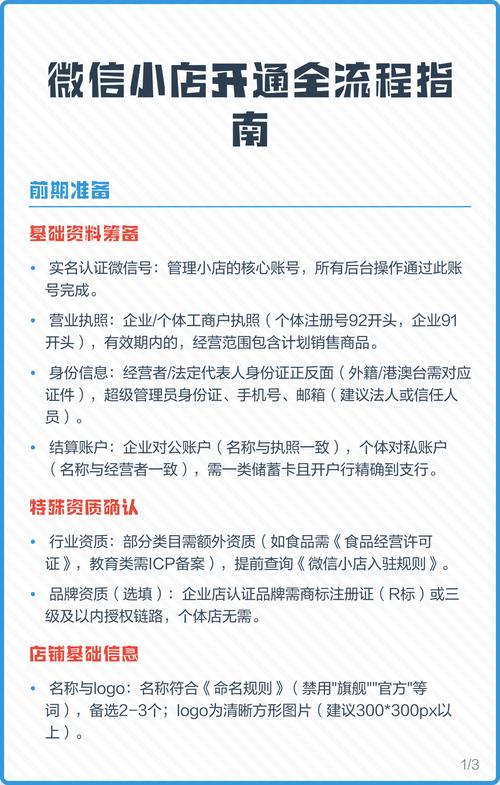 微信小店开通具体步骤是怎样的？