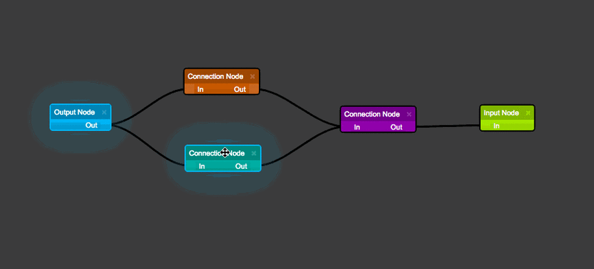 如何配置react-router-auth-plus实现react路由权限动态菜单方案？