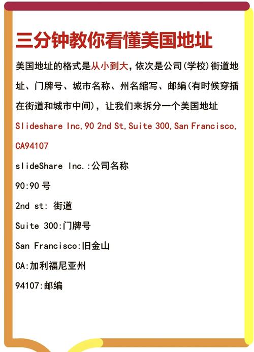 如何挑选适合美国市场的长尾关键词域名？