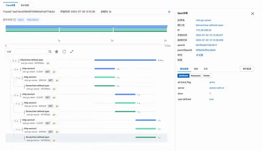 Golang能否运行图片处理软件？