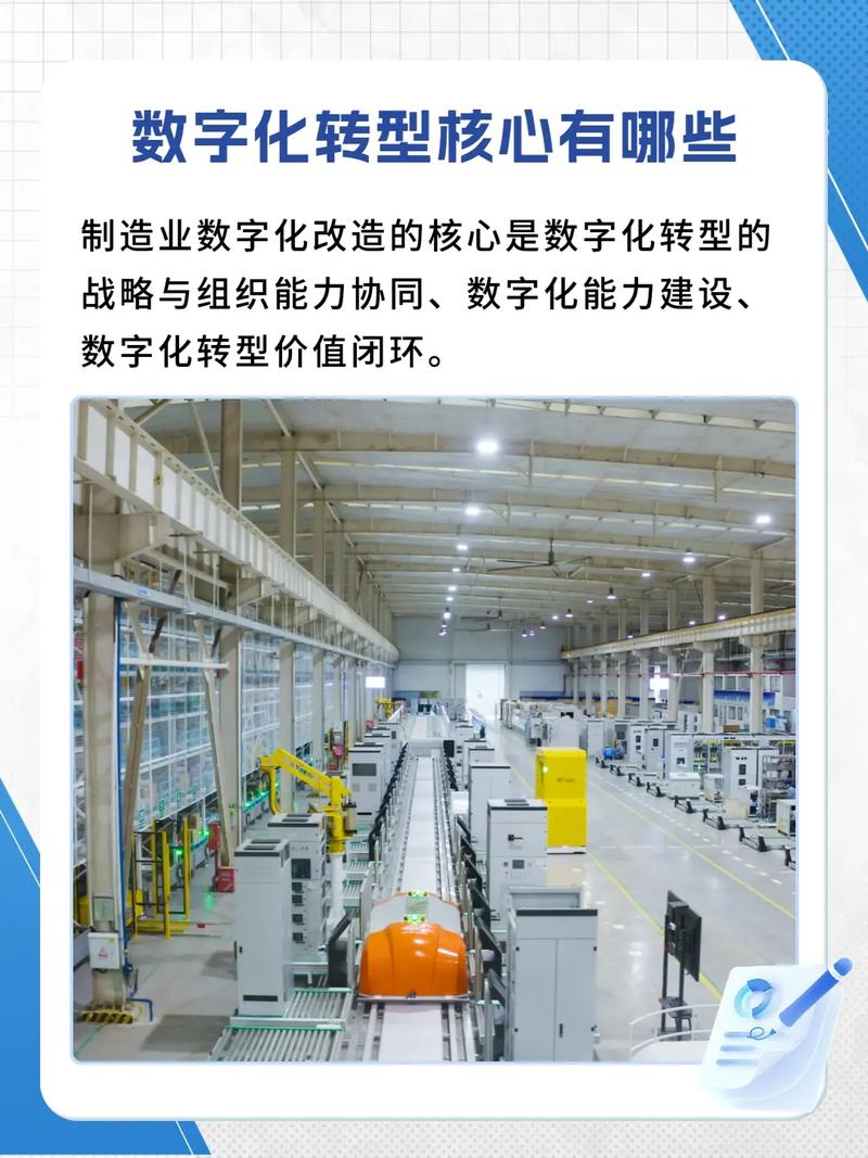 2022年中国制造业数字化转型报告，有哪些关键发现？