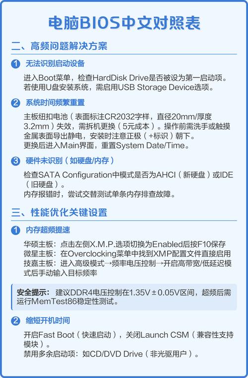 电脑中的advanced指的是高级的或高级功能的。