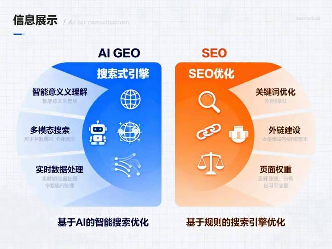 珠海SEO神器，企业网络竞争力加速器，哪家产品最有效？