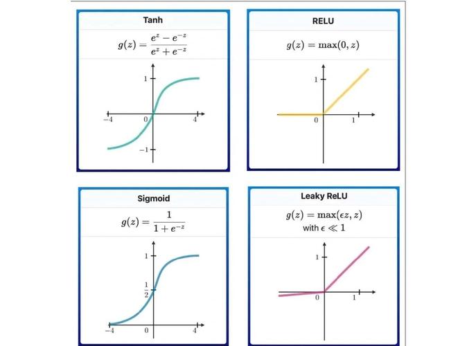 PHP的chop()函数是做什么用的？