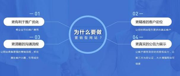 为什么我的网站被收录了却没排名和流量？SEO优化出了什么问题？