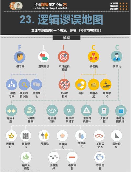 百度热搜榜背后的逻辑与现象究竟是怎样的？