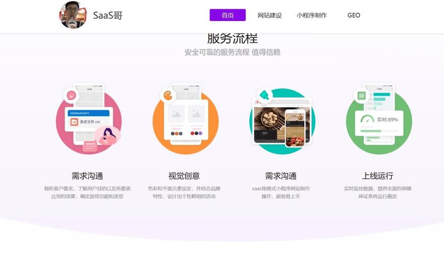 SHTML与HTML建站，哪种更适合我的特定网站需求？