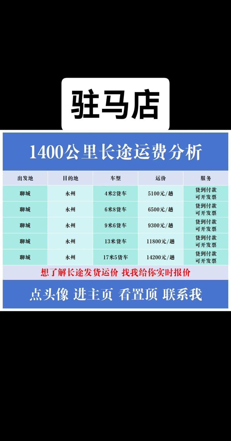 驻马店SEO优价和宁波正规SEO报价，哪个更实惠？