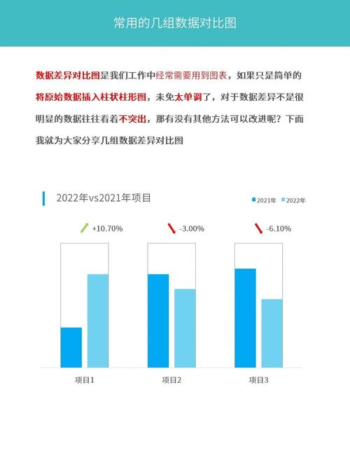 数据库中常见的图像格式有哪些种类？