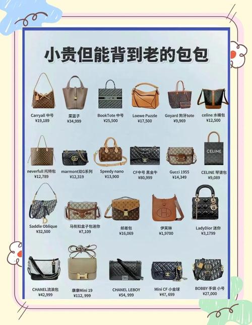 如何挑选Laravel卓越扩展包，别遗漏任何宝藏？