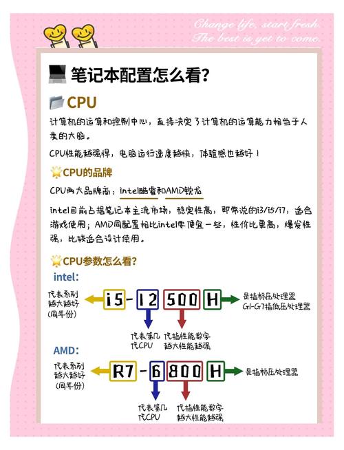 如何通过PHP代码判断访问者是手机还是电脑用户？