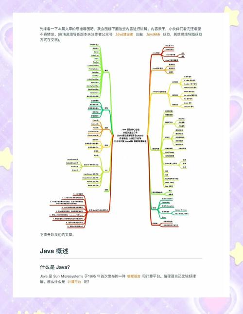 自学Java过程中，有哪些心血心得可以分享交流？