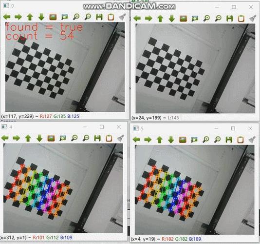 OpenCV相机标定有哪些具体步骤可以探讨？