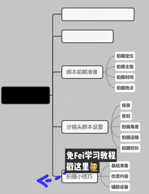 如何将npm脚本库在项目中定位并发挥其核心作用？