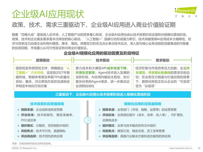 百度网讯科技公司开发的什么软件改变了行业格局？其核心技术及应用领域有哪些？