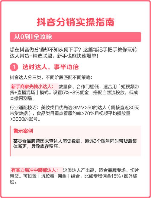 如何快速掌握联盟营销攻略：实操指南？