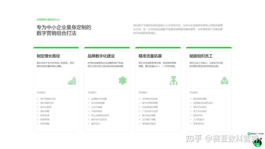 全网营销选哪家机构更靠谱？第三方机构会是最佳选择吗？