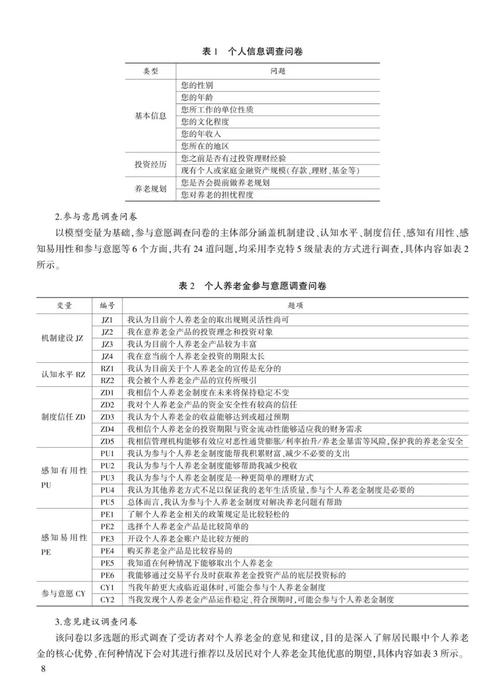 SEM数据分析的多维视角如何以揭示深层规律？