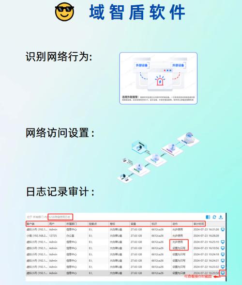 如何同过一键封禁IP来有效守护网络安全？