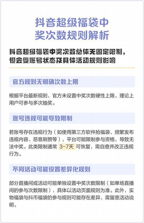抖音福袋使用次数有限制吗？具体规则是怎样的？