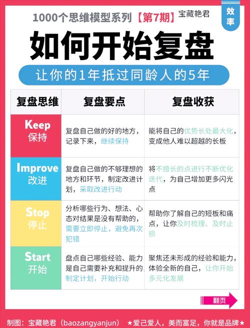 如何实现老杜手撕Spring6教程（九）中的构造注入方法？