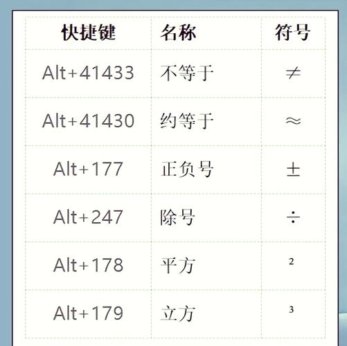 如何用JavaScript打印出一条长长的星星图案？