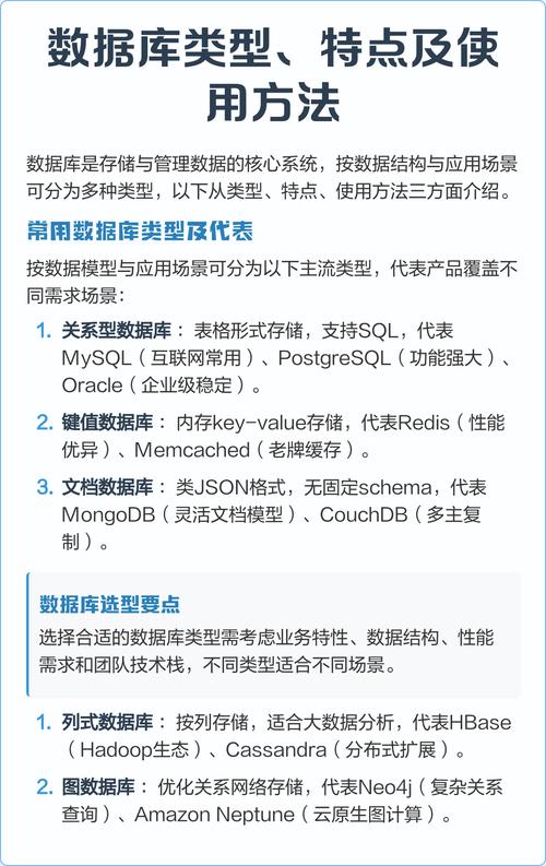 
性数据库有哪些显著特点？