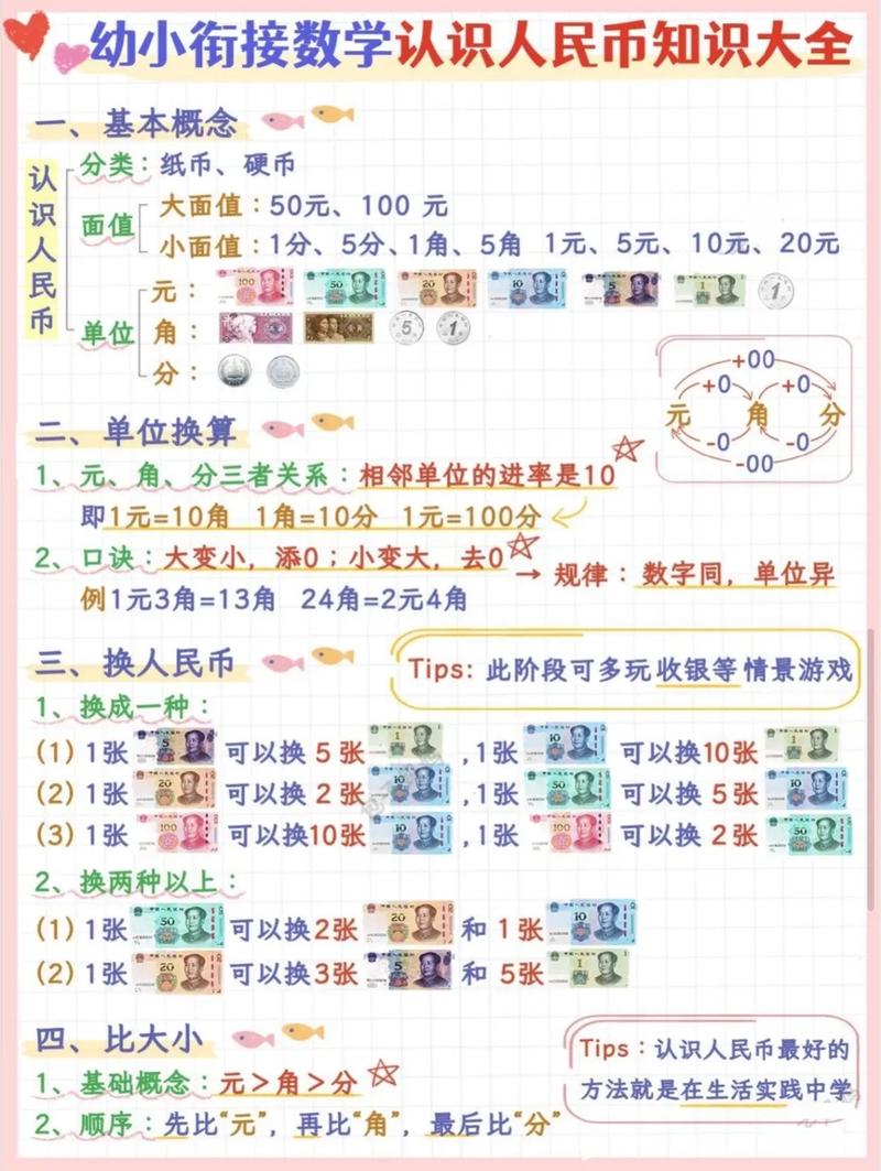 如何简单入门了解元类？