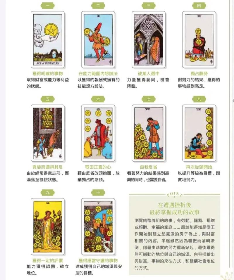 如何入门进阶玩经典塔罗牌，推荐哪些教程？