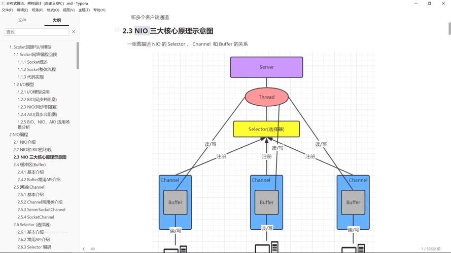 JavaNIO与NodeJS底層技術支撐javanionode_的原理是什麼？