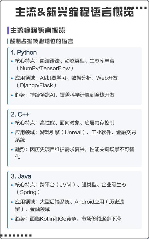 PHP7的??和?:有何本质区别，竟引发编程界热议？