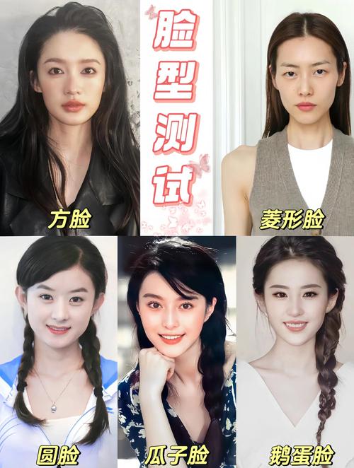 如何，让我离明星梦更近一步？