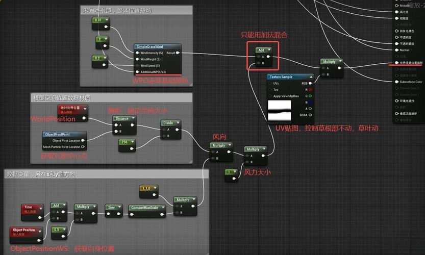 Unity中如何实现物体延时出现功能？