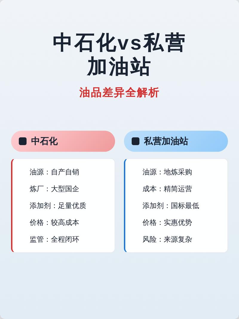 油库项目设计与加油站有哪些根本性差异？