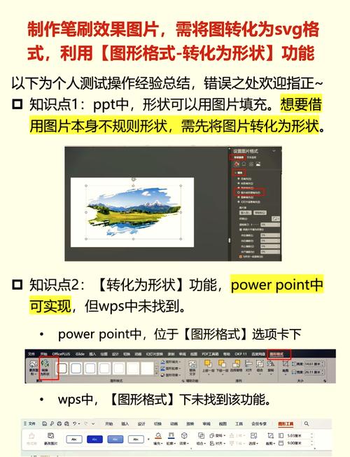 如何使用Python3.7将PNG图片在线转换为SVG格式？