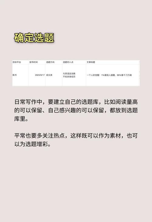 如何快速找到作文速成神器，成为高效写作助手？