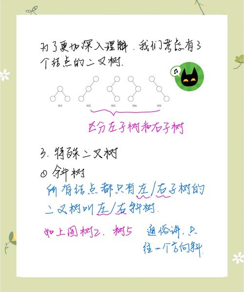 这棵二叉搜索树，能否找到长尾词的终极答案？