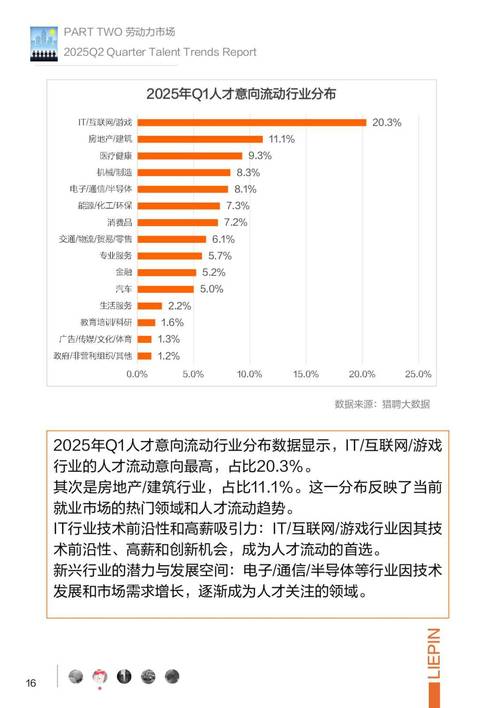 2022-2024年，百度招聘公告深层洞察有哪些趋势变化？