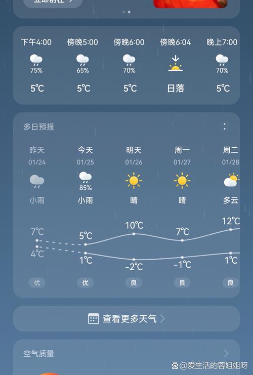 今天天气这么热，是不是要下雨了？