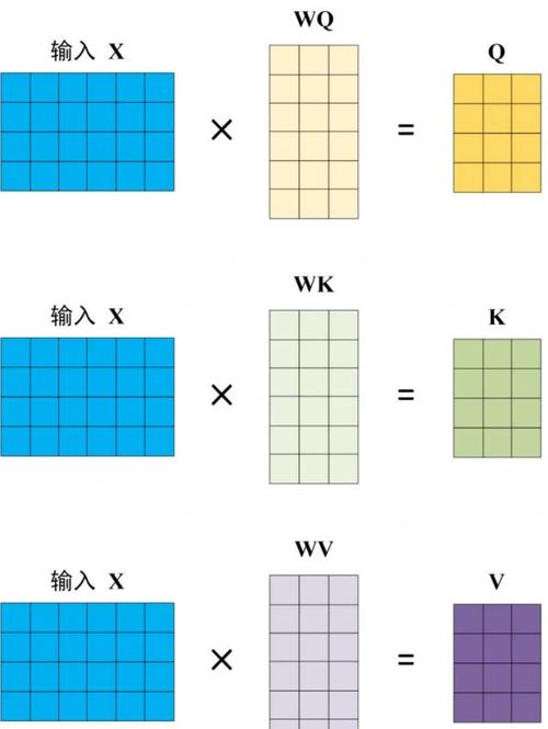 Laravel中那个简约却不简单的Macroable宏指令，其原理和用法究竟有何独到之处？