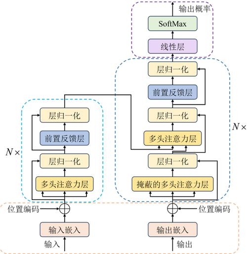 如何通过平衡优化器算法在Matlab中实现二进制特征选择？