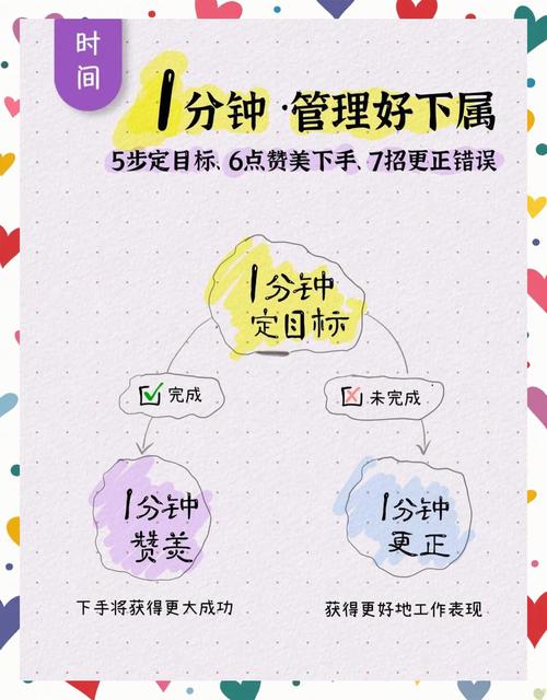 半年内，这个简单功能如何帮助产研团队节省213个小时？