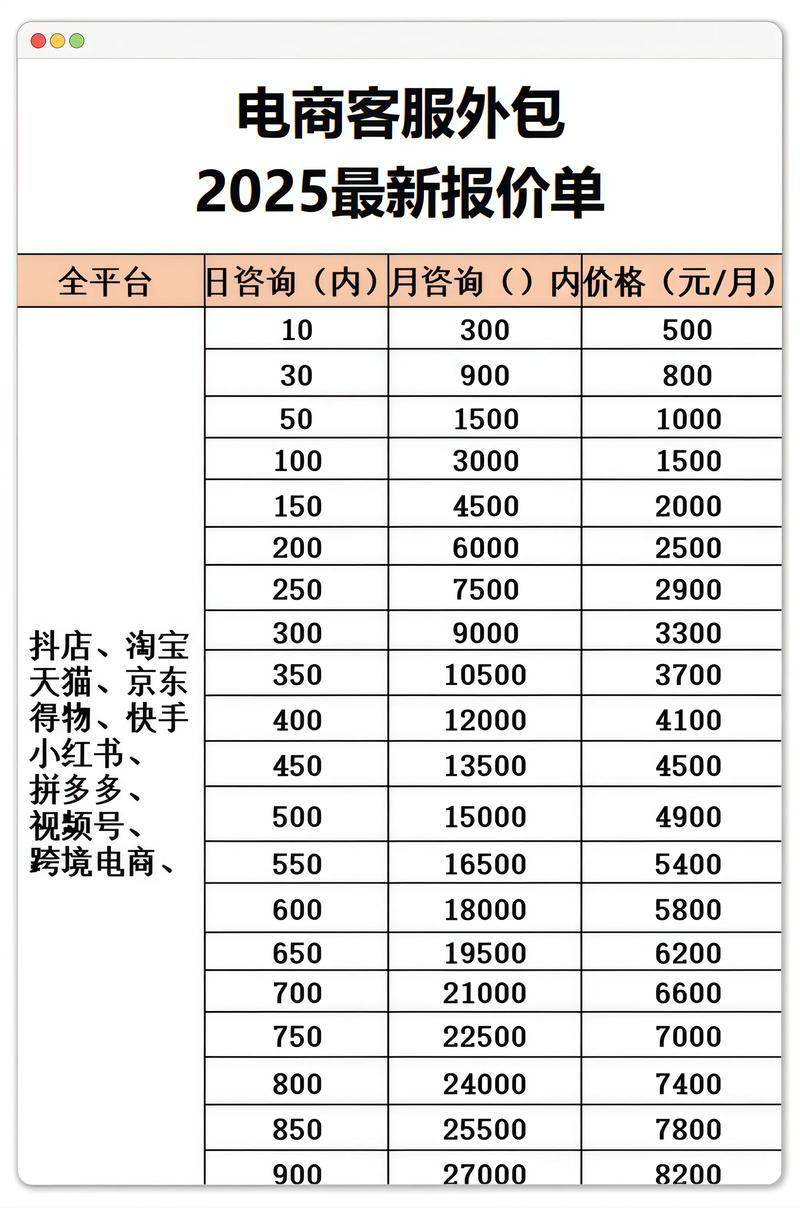 保定SEO外包服务，哪家专业优化报价更实惠？