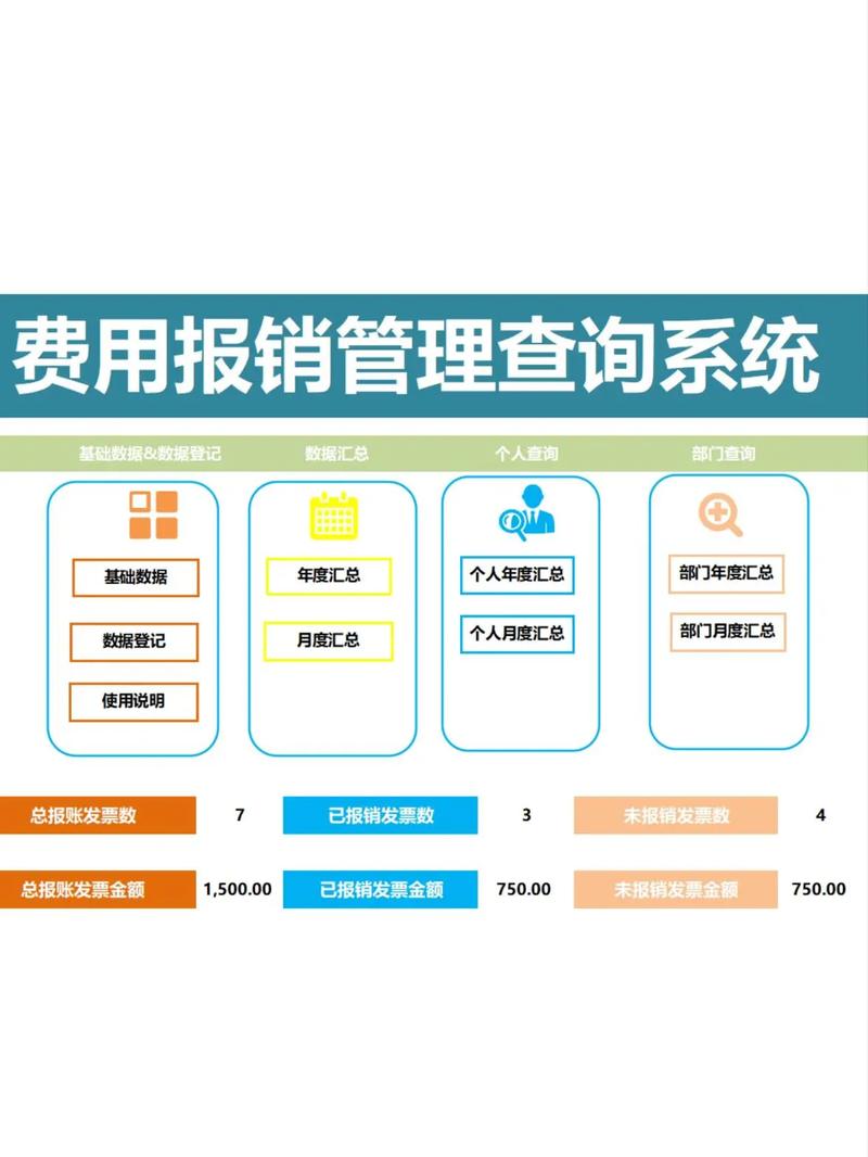 如何精准筛选2026年最匹配的12款报销管理系统？