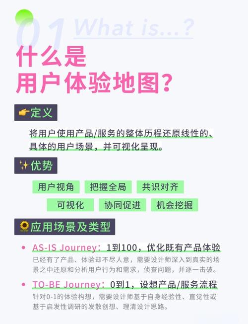 如何用PHP和XML技术实现在线地图的交互功能？