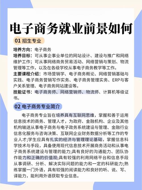 如何规划专业网站建设开发之路，选择哪些就业方向更有前景？