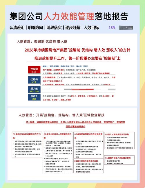 如何巧妙运用十二条军规，让企业网站转化率实现翻倍增长策略？