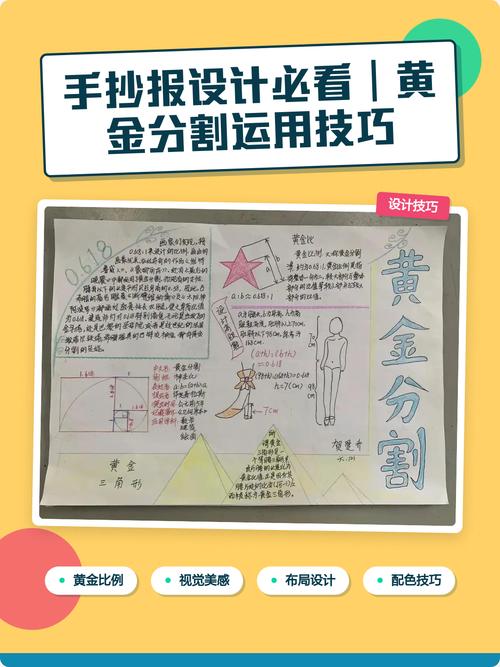 黄金分割在网站设计中如何巧妙运用，能提升用户体验的秘诀是什么？