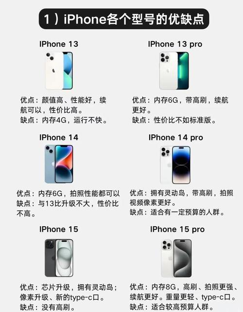 苹果手机有哪些独特功能或特点？