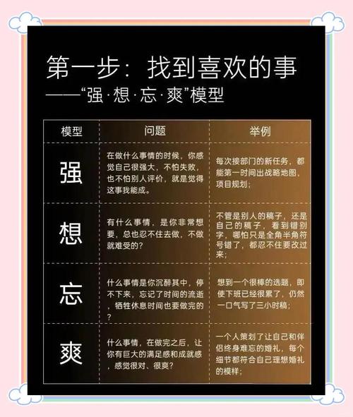 如何通过一招绝技打造爆款，实现防重复的独特秘籍？